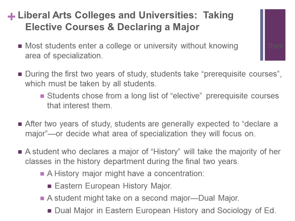 Liberal Arts Colleges and Universities: Taking Elective Courses & Declaring a Major Most students